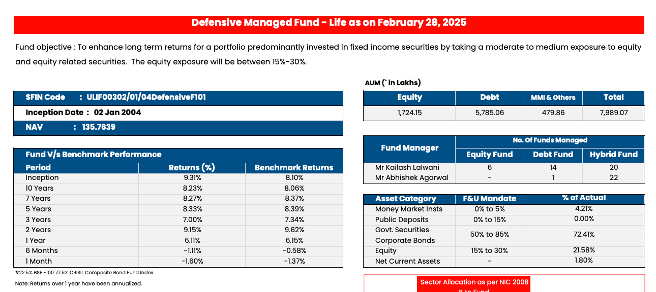 An example of the document that is being translated.