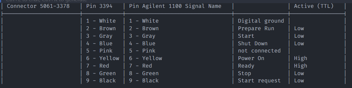 docling_a/d converter specifications