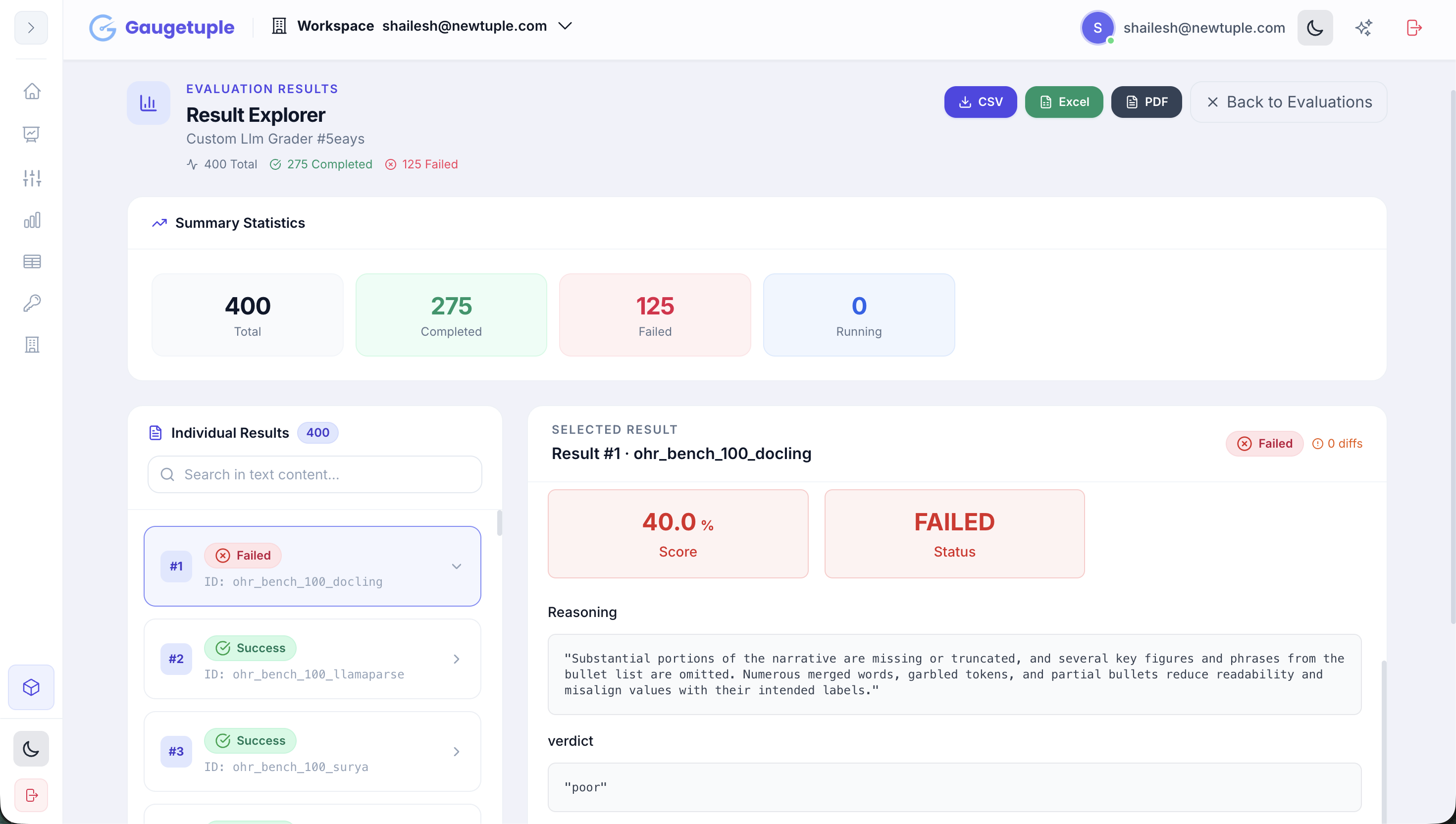 Failure Analysis