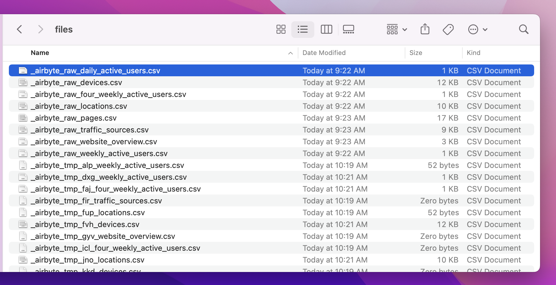 CSV files created by an Airbyte sync
